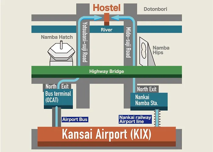 Hostel Q